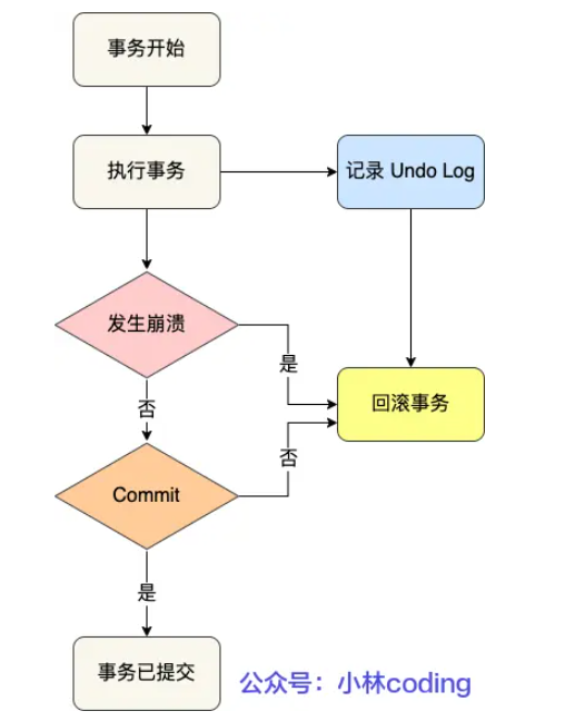 image-20230905225157734