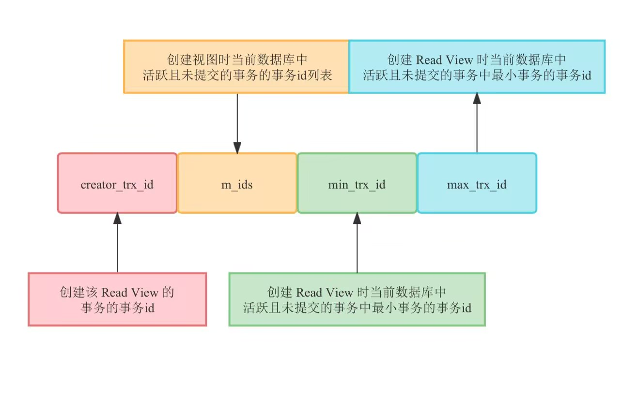 image-20230905225220682