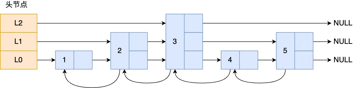 image-20230905230108527